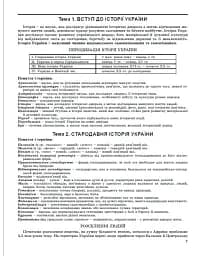 ЗНО 2023. Історія України. Комплексна підготовка - мініатюра 5