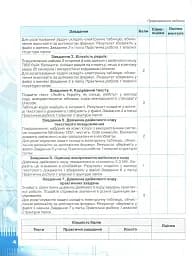 Інформатика 8 клас. Зошит для практичних робіт та проєктної діяльності - мініатюра 4