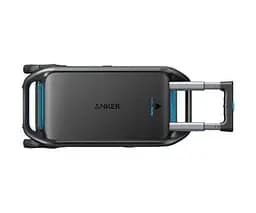 Зарядна станція ANKER 767 PowerHouse 2048 Wh 2400W - мініатюра 4