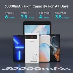 Павербанк Romoss 30000 mAh 30W Sense 8PS Pro білий (PHP30-892-1133H)  - мініатюра 8