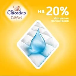 Підгузники Chicolino Soft Comfort 3 (4-9 кг) 36 шт. - мініатюра 6