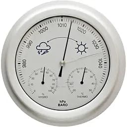 Метеостанция Moller 203990 Aluminium (203990)