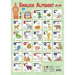 Детский Обучающий плакат "English Alphabet" Ранок 1897002