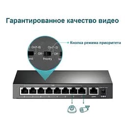 Комутатор TP-Link TL-SF1009P (TL-SF1009P) - мініатюра 4