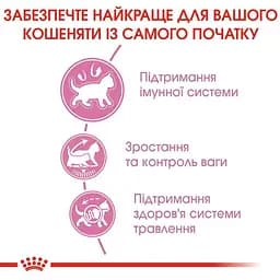 Сухий корм для кошенят після стерилізації Royal Canin Kitten Sterilised 2 кг - мініатюра 3