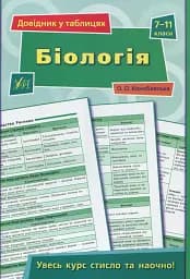 Довідник у таблицях. Біологія. 7–11 класи