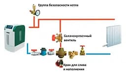 Триходовий термозмішувальний клапан Herz Teplomix з відключенням байпасу 1 1/4" DN25 55°C 30412 - мініатюра 9