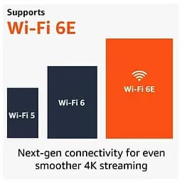 ТВ приставка - смарт Amazon Fire TV Stick 4K Max 2nd gen (покоління 2) - мініатюра 7