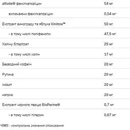 Передтренувальний комплекс Allnutrition LOCO Race & Endurance Kiwi Grape 280 г  - мініатюра 2