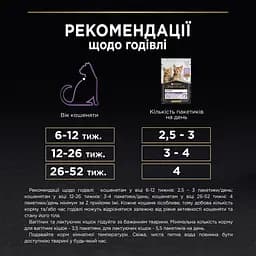 Набір вологий корм для кошенят Purina Pro Plan Kitten Healthy Start шматочки у підливці з індичкою 850 г (10 шт. х 85 г) - мініатюра 9