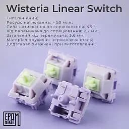 Клавіатура Epomaker Shadow-S Wisteria Linear Switch Pink (SHS-P-WL) [125693] - мініатюра 5