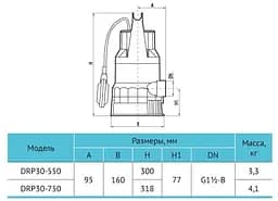 Дренажный насос Rudes DRP 30-550 - мініатюра 4