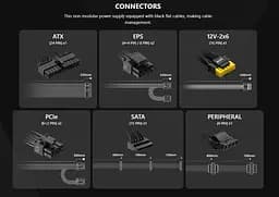 Блок живлення MSI MAG A650BN PCIE5 II - мініатюра 5