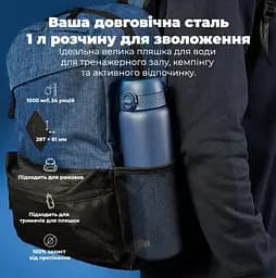 Пляшка для води ION8 металева вакуумна 920 мл Vacuum Insulated Ash Navy (I8TS1000ANAVY) - мініатюра 5