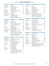 Sicher! aktuell B2.1 Kurs- und Arbeitsbuch mit MP3-CD zum Arbei - мініатюра 2