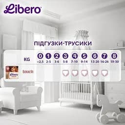 Підгузники-трусики Libero Touch Pants 5-8 кг розмір 3 30 шт. - мініатюра 12