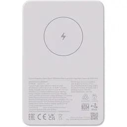 Внешний аккумулятор Xiaomi Magnetic 5000mAh 18W White BHR9303GL (130236)