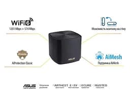 Wi-Fi Mesh система Asus ZenWiFi XD4 Plus 3pk Black (90IG07M0-MO3C50) - мініатюра 7