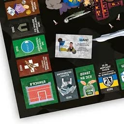 Настільна гра FlixPlay Військова Монополія ігрові гроші картки фішки (PLR-0025) - мініатюра 4