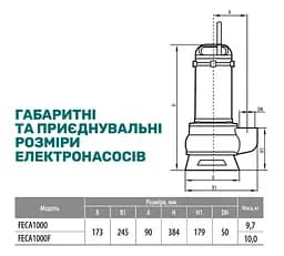 Дренажно-фекальний насос Rudes FECA 1000F - мініатюра 3