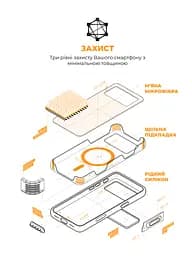 Силиконовый чехол с MagSafe для Apple iPhone 17 Pro Max, ICON2 MagCase, оранжевый, противоударный, панель с мягкой подкладкой, защита всего корпуса, поддержка беспроводной зарядки, совместим с защитными стеклами и пленками, ArmorStandart (ARM86682) - мініатюра 6
