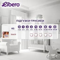 Набір підгузки-трусики Libero Touch Pants 5 (9-14 кг) 54 шт. - мініатюра 11