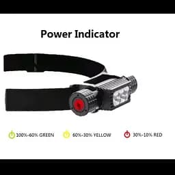 Налобний ліхтар Sofirn H05B із зарядкою від USB (Зелене світло) - мініатюра 6