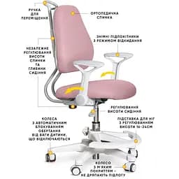 Дитяче крісло Evo-Kids Mio Ergo Dark Pink (Y-507 DP)  - мініатюра 3