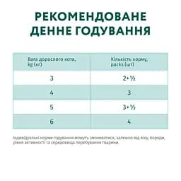 Вологий корм для дорослих котів Optimeal з фореллю в кремовому соусі 85 г - мініатюра 5