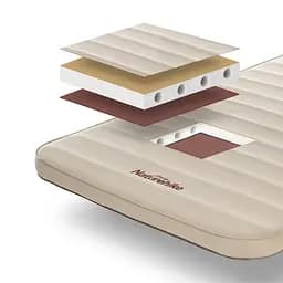 Килимок самонадувний Naturehike NH20FCD08 одномісний (1047-6927595720004) - мініатюра 4