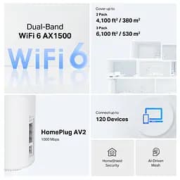 TP-Link Система WiFi-Mesh Deco PX10 AX1500, 3xGE LAN/WAN, 2 моди, Powerline AV1000 - мініатюра 2