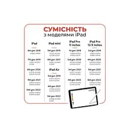 Стилус AirOn AirSens with charging case white for iPad (6126755813229) - мініатюра 9