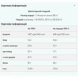 Протеїн Myprotein Soy Protein Isolate Chocolate Smooth 1000 г - мініатюра 2