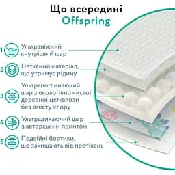 Підгузки Offspring Dinoland розмір NB до 4 кг 56 шт. (DP-OI-FAT-NB56P-DNL) - мініатюра 4