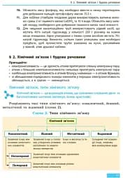 Хімія. Підручник. 9 клас - мініатюра 8