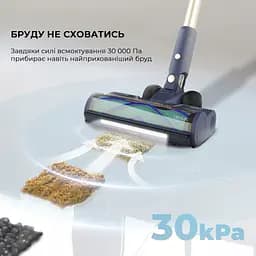 Бездротовий пилосос Cecotec Conga Rockstar 10500 Solar AquaPet Flex - мініатюра 6