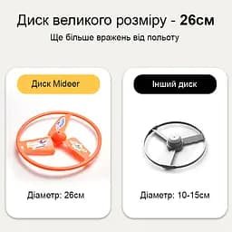 Ігровий набір Mideer Літаючий гвинт із тяговою струною (MD1536) - мініатюра 8