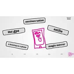 Ключ активації Microsoft The Jackbox Decade Bundle для Xbox One/Series S/X - мініатюра 3