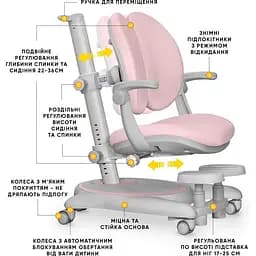 Дитяче крісло Mealux Ortoback Duo Plus Pink (Y-510 KP Plus)  - мініатюра 3