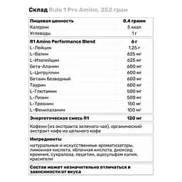 Амінокислота Rule 1 Pre Amino Ананас-апельсин 252 г - мініатюра 3