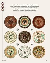 Treasures of Ukraine. A Nations Cultural Heritage - мініатюра 9