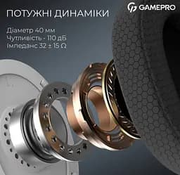 Игровые беспроводные наушники GamePro HSW-250 7.1 Bragi Asgard RGB Tri-Mod White - мініатюра 11