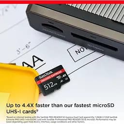 Карта пам'яті SanDisk 512GB microSDXC class 10 UHS-I U3 A1 Express (SDSQXFN-512G-GN4NN) - мініатюра 3