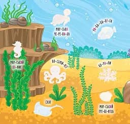 Наліпки-навчалки. Моря та острови - мініатюра 2