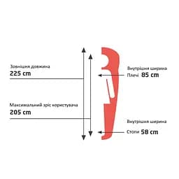 Спальний мішок Grand Canyon Fairbanks 205 -4°C Capulet Olive Left (340021) - мініатюра 4