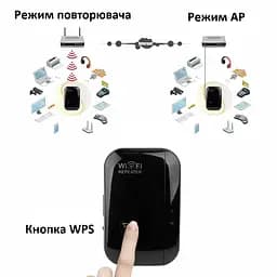 Ретранслятор Wi-Fi сигналу 2,4 ГГц 300 Мбіт/с бездротовий wi fi повторювач - мініатюра 5