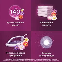 Ополіскувач для білизни Silan Ароматерапія Казковий Лотос, 2,7 л (819933) - мініатюра 3