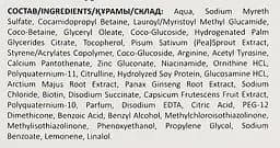 Шампунь проти випадання волосся Meddis Hair Loss Program Energizing Shampoo 200 мл - мініатюра 4