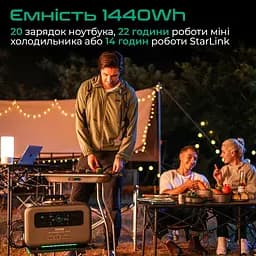 Зарядна станція Zendure SuperBase Pro 1500 [ZDSBP1500-BK-EU] [104991] - мініатюра 12