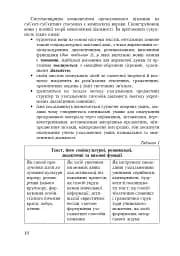 Формування морфологічної компетентності учнів 5-7 класів на уроках української мови - мініатюра 11